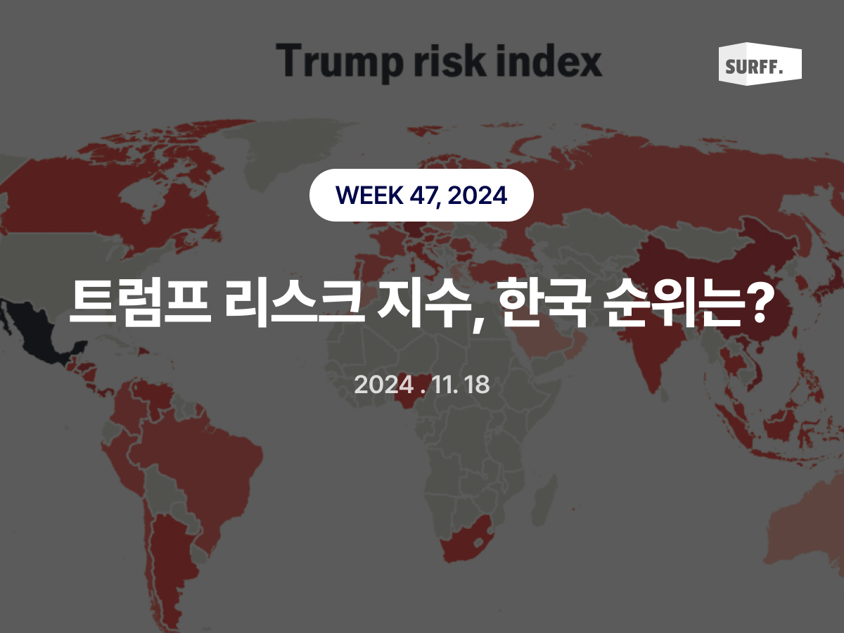 트럼프 리스크 지수 (TRI), 한국 순위는? (WEEK 47, 2024)