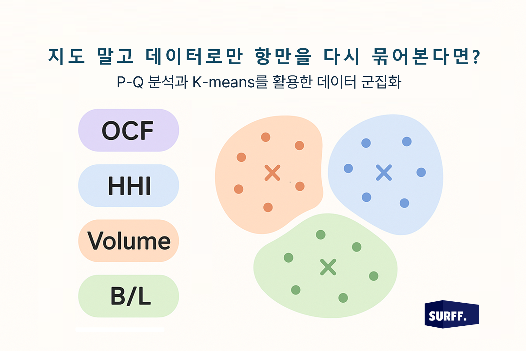 지역이 아닌 ‘데이터’로 보면, 항만 분류는 어떻게 바뀔까요?