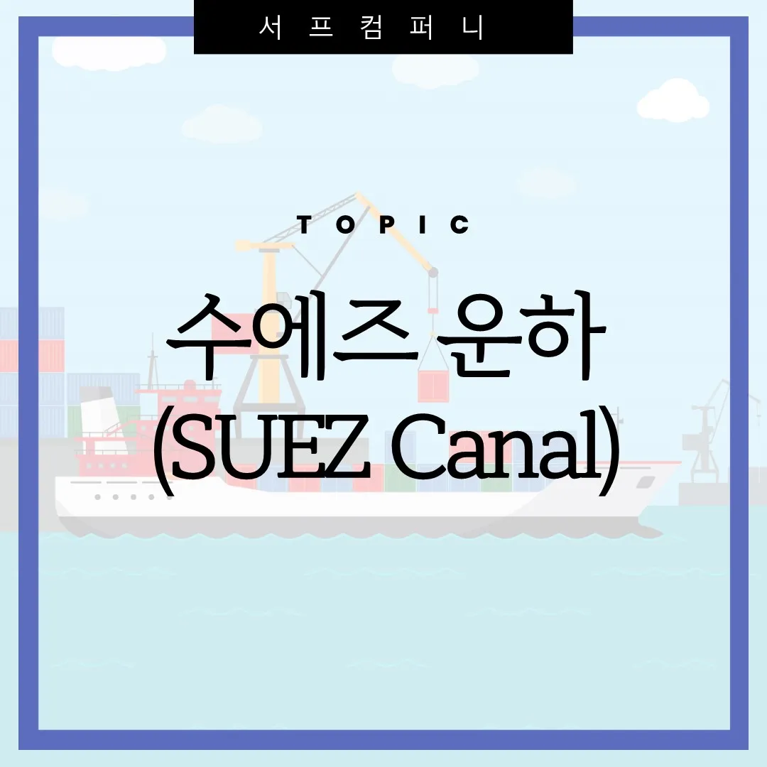 Suez Canal – 12% of Global Trade Volume